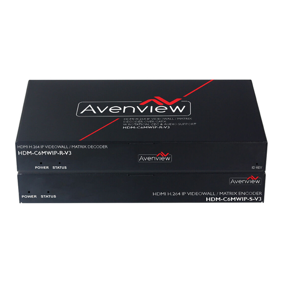 Avenview HDM-C6MWIP-SET-V3 Manuals
