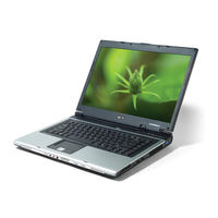 Acer Aspire 3660 Series User Manual