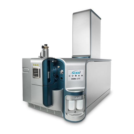 SCIEX X500 System User's Manual