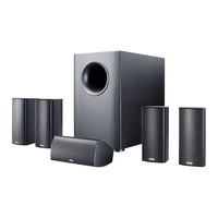 Canton Movie Owners & Installation Manual