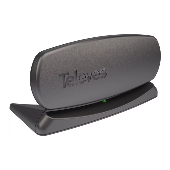 Televes InnovaBoss 130201 User Manual
