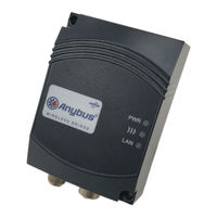 HMS Anybus 021440 User Manual
