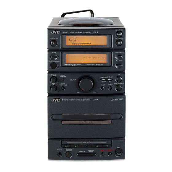 JVC UX-1 Manuals
