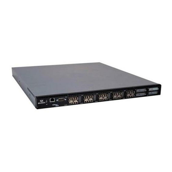 Qlogic 5800V Series User Manual