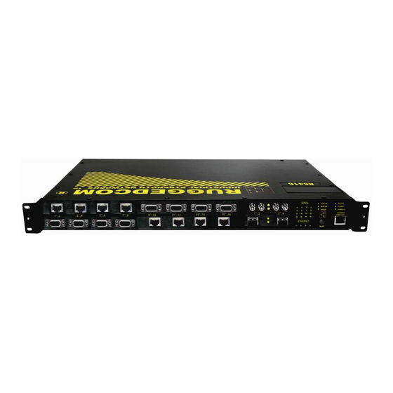 RuggedCom RuggedServer RS416 Family Installation Manual