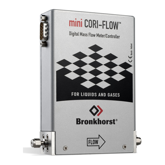 BRONKHORST mini CORI-FLOW ML120 Manuals