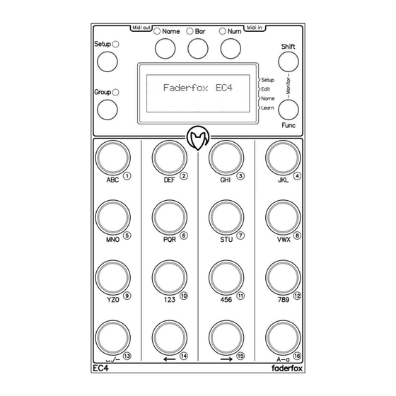 Faderfox micromodul EC4 User Manual