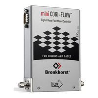 BRONKHORST mini CORI-FLOW ML120 Instruction Manual