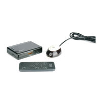 Pro Signal PSG3037 Manual