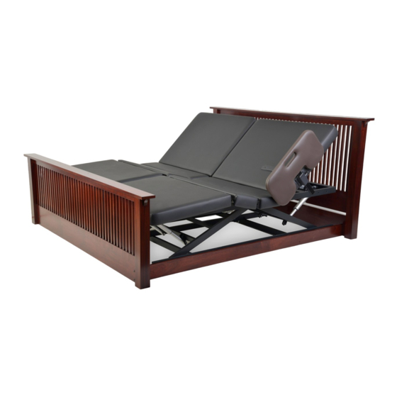Assured Comfort Platform Series Product User Manual