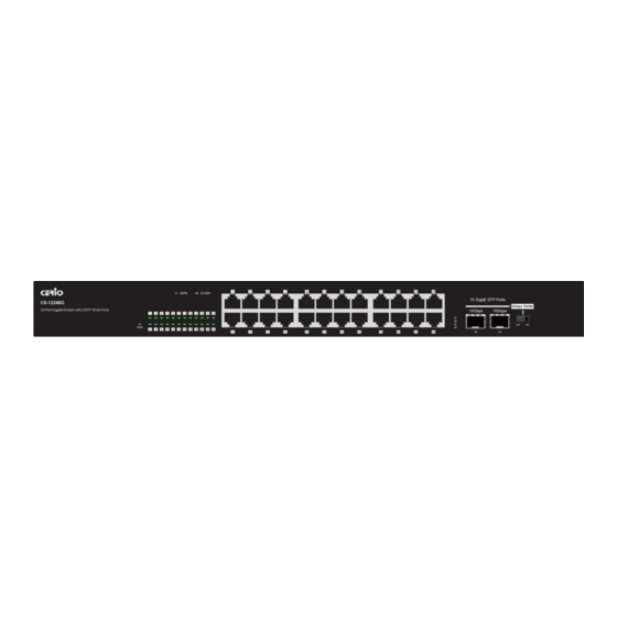Cerio CS-Series User Manual