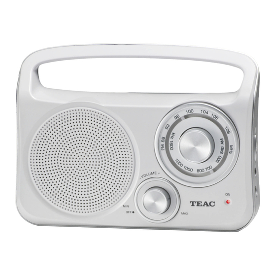 Teac PR-300 Owner's Manual