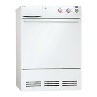 Asko TD25 Service Manual