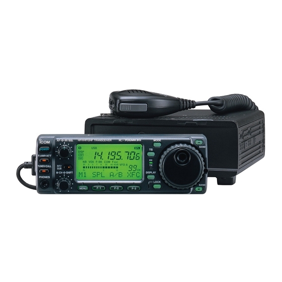 Icom ic-706MKIIG Operating Manual