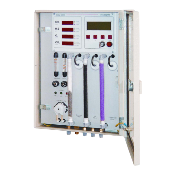 PRONOVA SSM 6000 User Manual