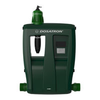 dosatron GREEN LINE D30GL02 Quick Start-Up