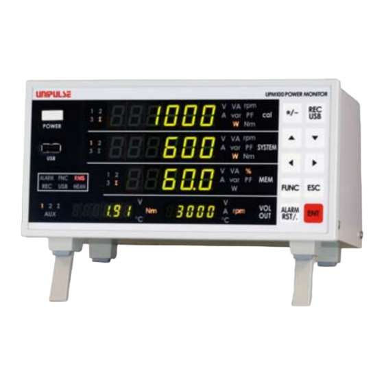 Unipulse UPM100 Operation Manual