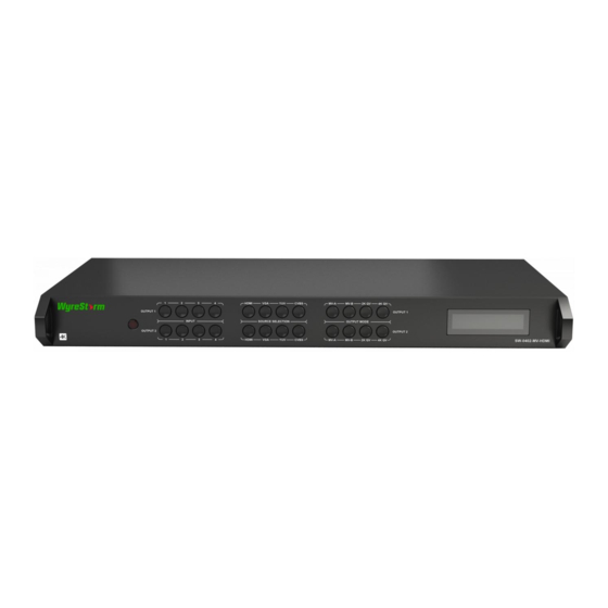 Wyrestorm SW-0402-MV-HDMI Quick Start Manual