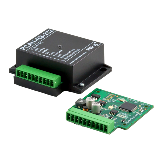 Peak PCAN-RS-232 User Manual