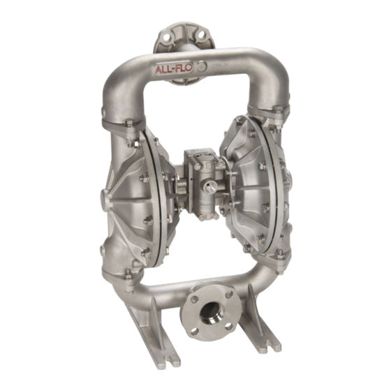 Dover PSG ALL-FLO A200 Installation, Operation & Maintenance Manual