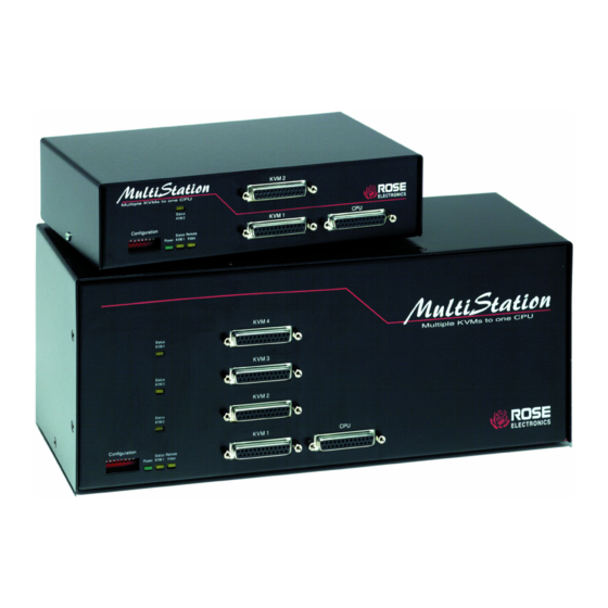 Rose electronics MultiStation ML-2U Installation And Operation Manual