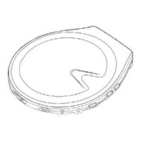 Koss CDP2581 series Owner's Manual