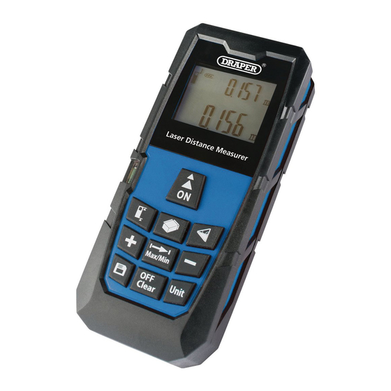 Draper 15102 User Manual