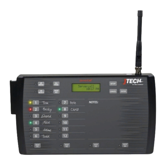 HME ServerCall 12 Quick Setup Manual