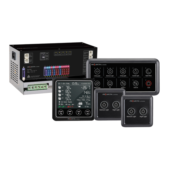Projecta INTELLI-RV PM400 Instruction Manual