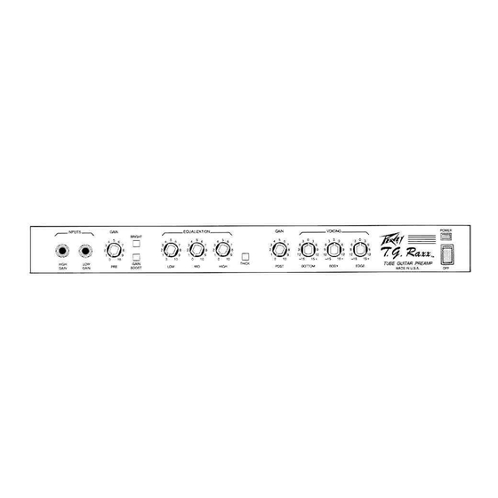 Peavey TG RAXX User Manual