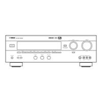 Yamaha DSP-A595a Service Manual