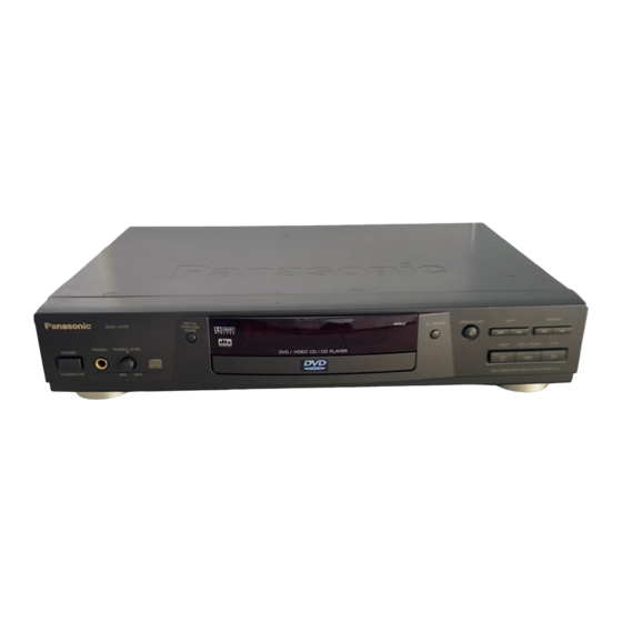 Panasonic DVDA110 - DIG. VIDEO DISCPLAYE Manuals