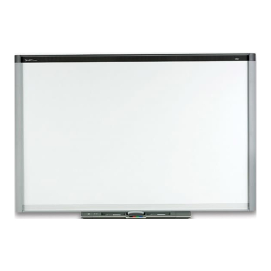 Smart Technologies SB880 Quick Start Manual