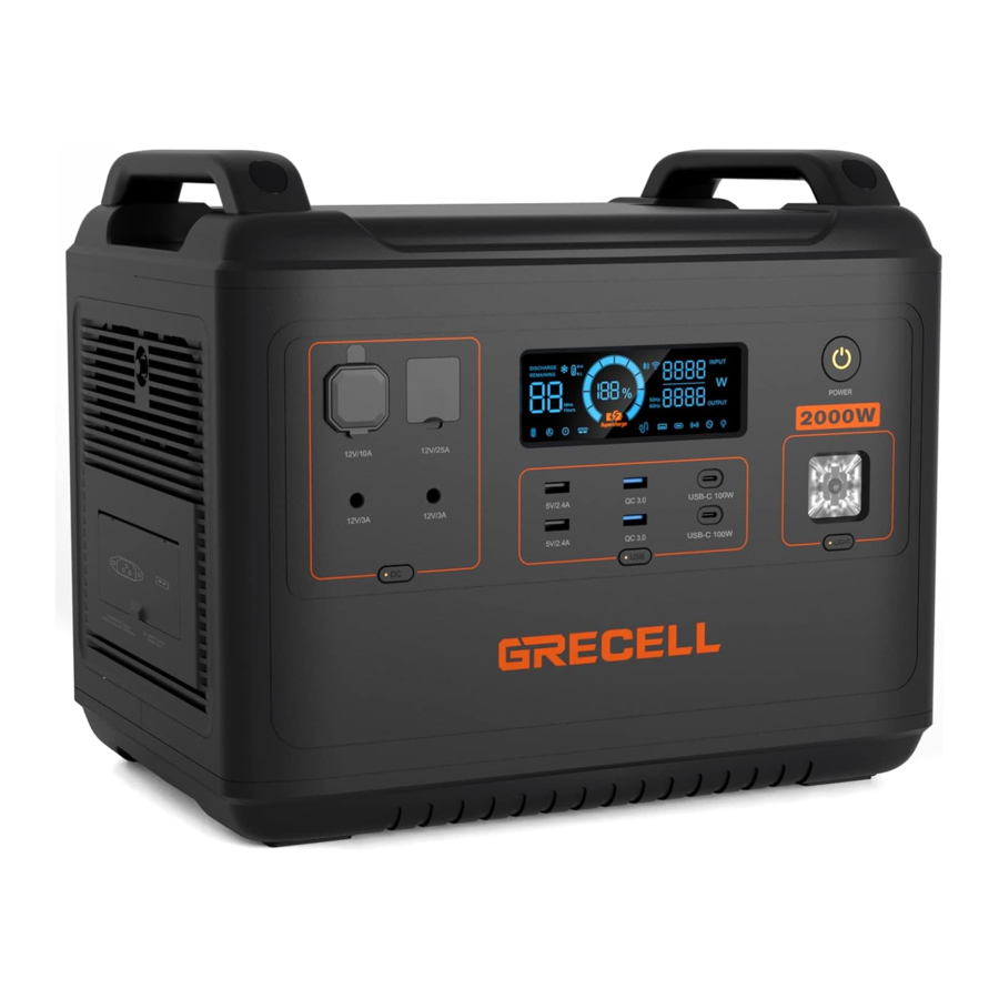 GRECELL 2001A - Portable Power Station Manual