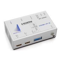 Apantac HDMI-IP-R User Manual