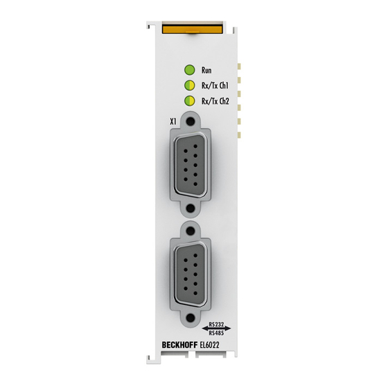 Beckhoff EtherCAT EL6001 Documentation