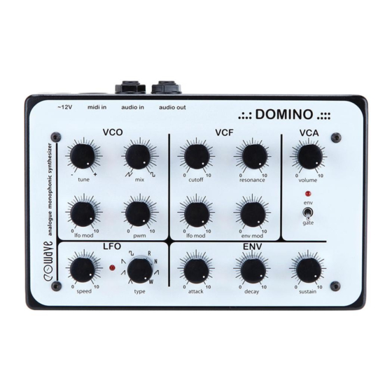 Eowave Domino Quick Start Manual