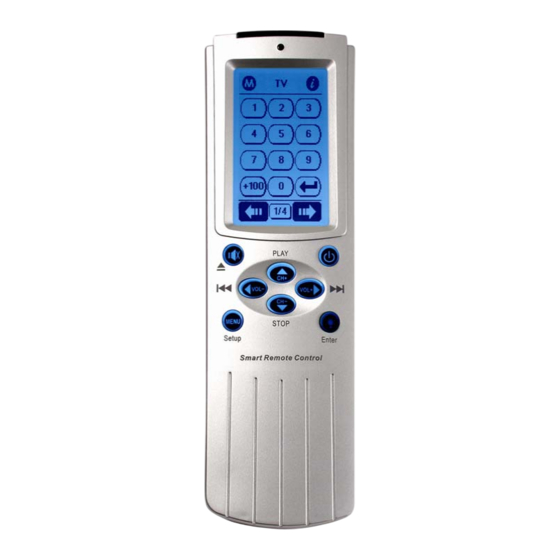 Sunwave Tech. SRC-7000 User Manual