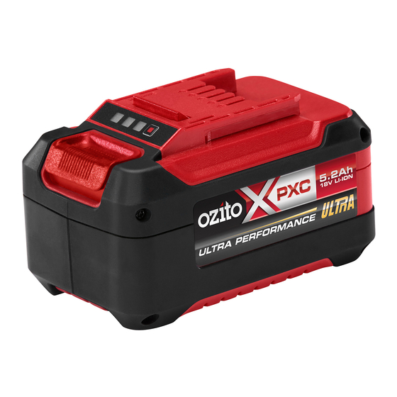 Ozito POWER XCHANGE PXBP-520 Instruction Manual