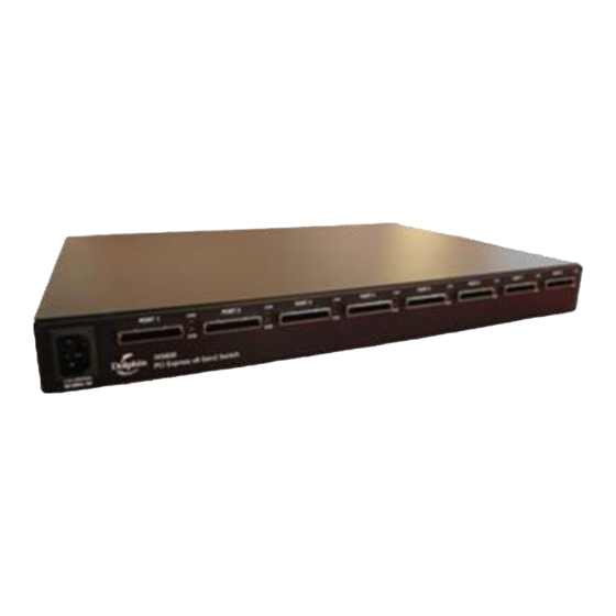 Dolphin IXS600 User Manual