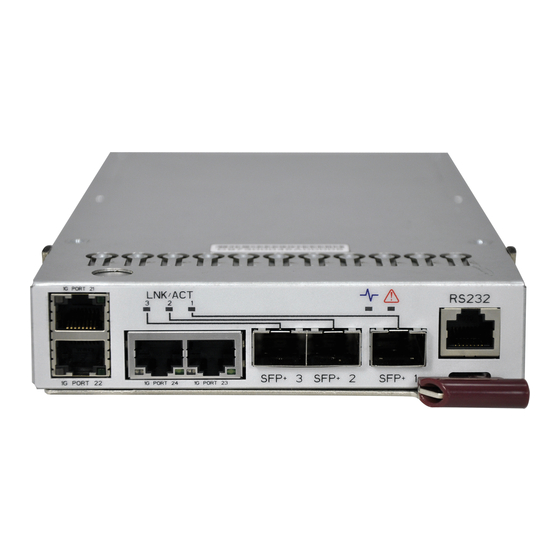 Supermicro SuperBlade Series User Manual