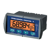 PRECISION DIGITAL Loop Leader PD684 Instruction Manual