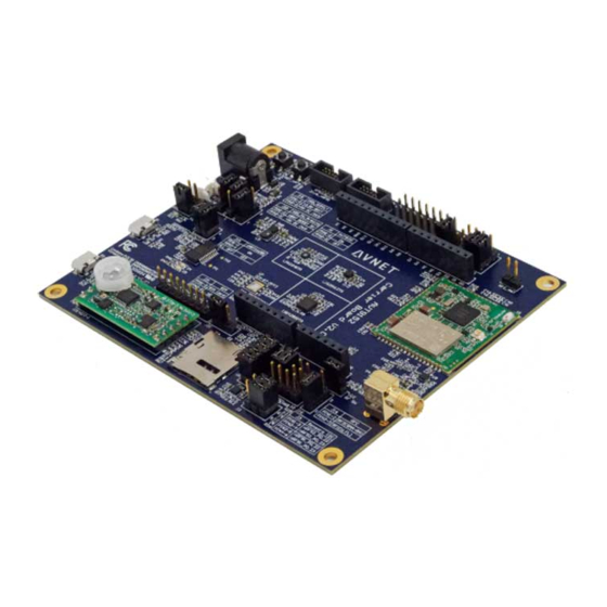 Avnet AVT9152 EVB Quick Start Manual