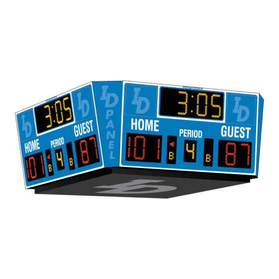 Daktronics BB-2102 Display Manual