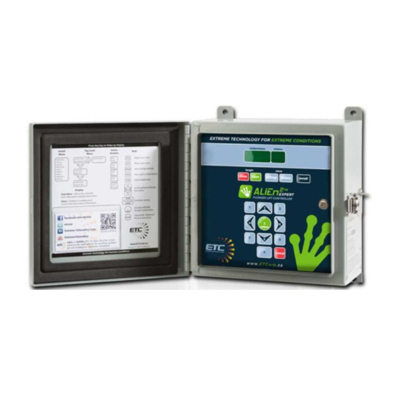 ETC ALiEn2 Quick Install Manual