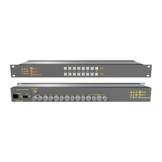 Matrix Switch Corporation MSC-HD81L Product Manual