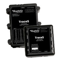 RUPTELA Trace5 User Manual