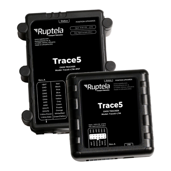 RUPTELA Trace5 User Manual