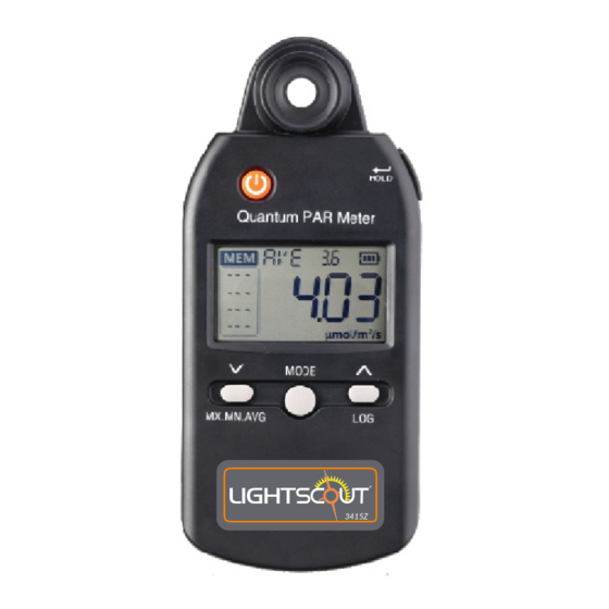 Spectrum Technologies LightScout 3415Z Product Manual