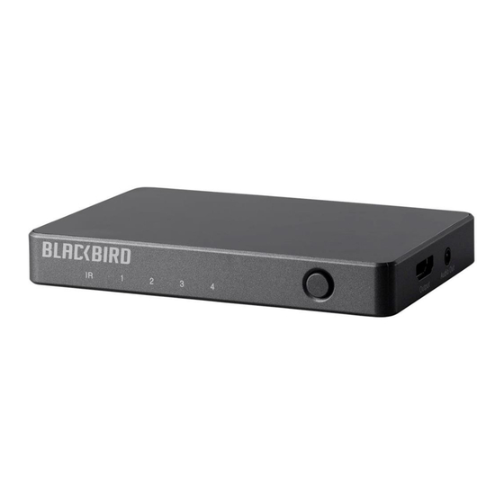 Monoprice Blackbird PRO 30919 User Manual